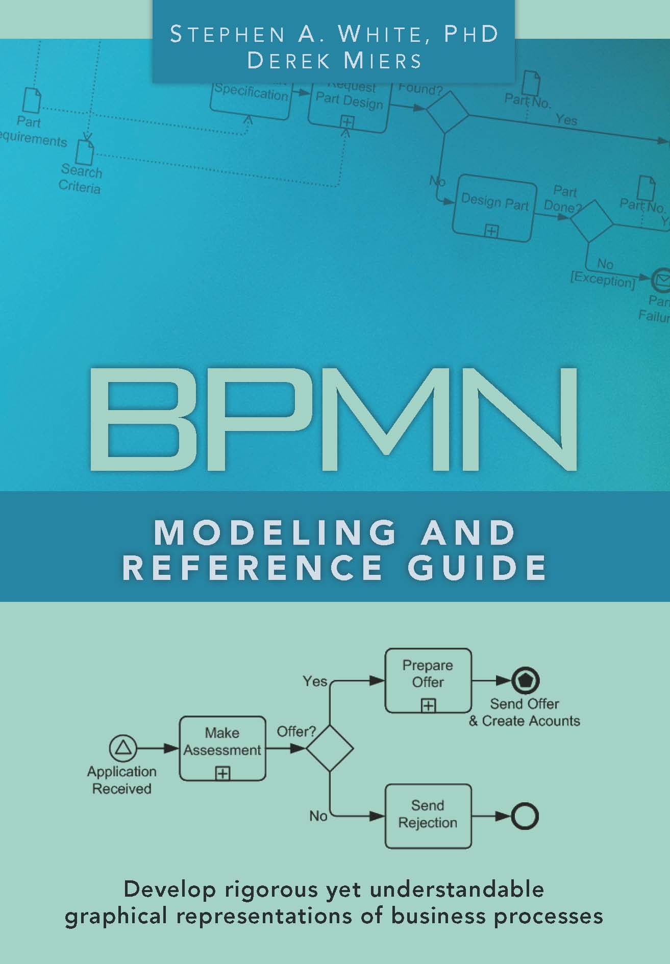 Bpmn Modelling Tools