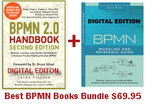 BPMN Books Bundle