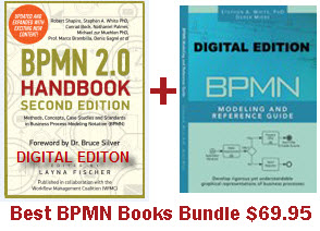 BPMN Bundle